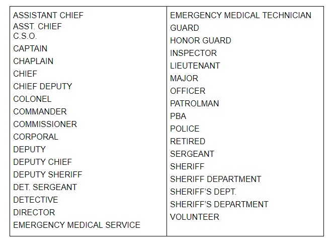 Available Titles for Hat Badge Model M420